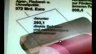 EU Finanzrahmen 2007-2013