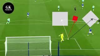 Football goalkeeper analysis - Short passing under pressure - HD