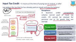 What is Input Tax Credit ? || Input Tax Credit అంటే ఏమిటి? || La Excellence