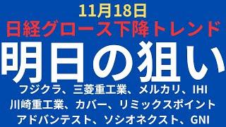 【注目銘柄】チャートで見る明日の狙い｜フジクラ、三菱重工業、メルカリ、IHI、川崎重工業、カバー、リミックスポイント、アドバンテスト、ソシオネクスト、GNI