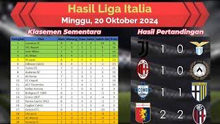 Ngabarin Liga Italia 20 Oktober 2024 - Juventus dan Milan Menang Tipis - Parma Bologna Draw