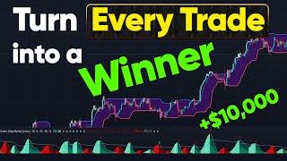 Scalping Trading Strategy With High Win Rate | Trade Like A Pro