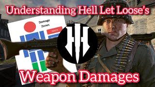 Understanding the Weapon Damages in Hell Let Loose is Critical to Success