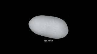 Pluto System Size Comparison
