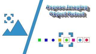 Aspose.Imaging Object Detect