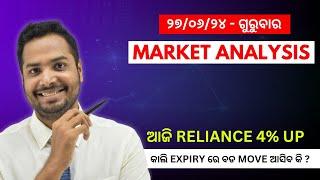 Nifty and Bank Nifty Analysis for Tomorrow 27 June 2024 in Odia