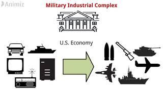 What You Did Not Know About the Military Industrial Complex Part 1: Origins