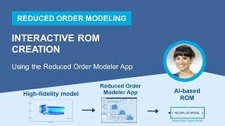 Reduced Order Modeling for Jet Engine Turbine Blade