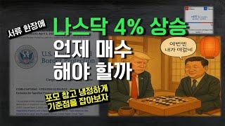 서류 한장에 나스닥 4% 상승, 포모 참고 매수 자리를 잡아보자 ( 테슬라 엔비디아 비트코인 SOXL 애플 )
