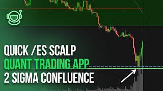 Quick Quant Trading App 2sigma Scalp | Day Trading Options