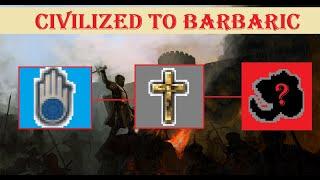 Crusader Kings 2 - Which Religion is the Most Barbaric?