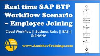 SAP BTP Live Workflow Scenario | Employee on-boarding | Business Rules in BTP | S/4HANA Workflow