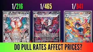 Do Pull Rates Affect Pokémon Card Prices!?