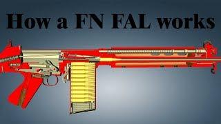 How a FN FAL works