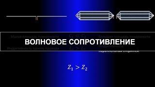Волновое сопротивление антенн