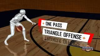 Run It Back | Revisiting The Triangle Offense | Basketball Science