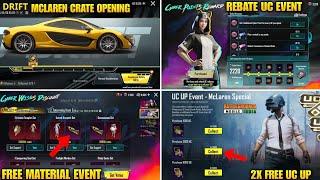 Bgmi McLaren Crate Opening | Cyber Points Reward | Cyber Wishes Discount | Uc Up New Event