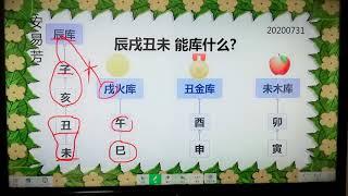 76课 墓库能库什么？什么情况不能做墓库？