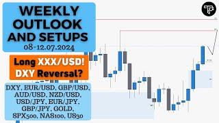 Weekly outlook and setups VOL 247 (08-12.07.2024) | FOREX, Indices