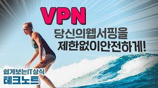 VPN으로 디도스와 접속차단을 해결하자!  주의점도 알아가세요 | 쉽게보는 IT 상식, 디모의 테크 노트