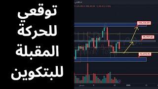 هذا هو السيناريوا الاقرب للحدوث .. تحليل مفصل لالبتكوين .. #البتكوين #العملات_الرقمية #bitcoin