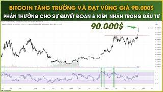 Bitcoin Tăng Trưởng Và Đạt Vùng Giá 90.000$ - Phần Thưởng Cho Sự Quyết Đoán & Kiên Nhẫn Trong Đầu Tư