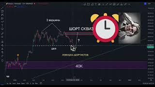 БИТКОИН (BTC) МОЖЕТ СДЕЛАТЬ ТАК??! ПРОГНОЗ BITCOIN ОТ ТРЕЙДЕРА С КОДАМИ!!!