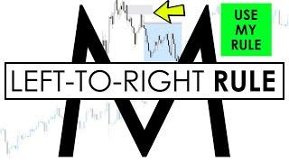 left to right RANGE rule [3 BOX Mastery] TRADING SECRETS REVEALED - mentfx