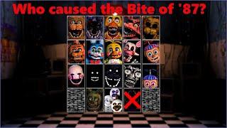 Who caused the Bite of '87? - Five Nights at Freddy's theory/analysis