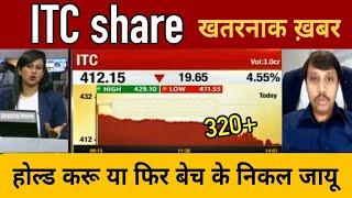 ITC share latest news,hold or sell ? Itc share price | Itc share news | Itc share latest news today