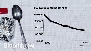How Portugal Ended Its War on Drugs