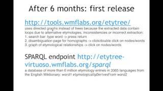 etytree - a visual etymology dictionary using data extracted from Wiktionary