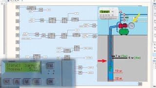 Автоматизация работы насосной станции на ПР200