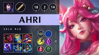 Ahri Mid vs Twisted Fate: Triple Kill, Legendary - EUW Challenger Patch 14.20
