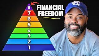 8 Simple Steps to Wealth and Financial Freedom (You Can Do This)