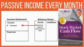 Stock Market Cash Flow - Generating Cash Flow by Selling Covered Options EXPLAINED