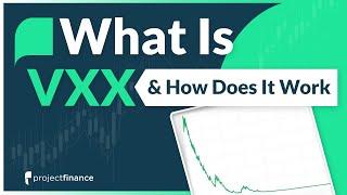 What is VXX & How Does it Work? | Volatility Trading