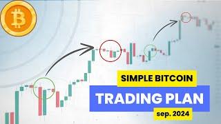 Bitcoin ENTRY points for SEPTEMBER 2024. SMART MONEY TRADING