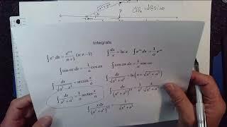 The Electric Field of an Infinite Plane of Charge With A Surface Charge Density