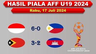 Hasil Piala AFF U19 2024 Hari Ini │ Indonesia vs Filipina │ Rabu, 17 Juli 2024 │