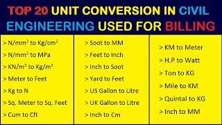 Top 20 Important Unit Conversion for Civil Engineers to know for Billing | Learning Civil Technology