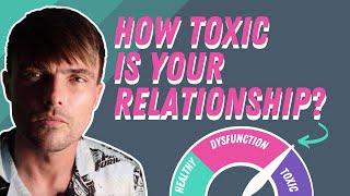 Toxic Relationship Quiz - Find Your Top Toxic Traits - Interactive PDF & Worksheet