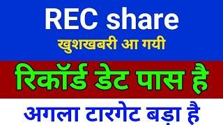 रिकॉर्ड डेट पास है REC share latest news,Results analysis, Anil singhvi,Buy or not