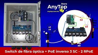 Switch de fibra óptica + Poe Inverso Aplicación NAP cascada