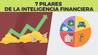 7 Pilares de la INTELIGENCIA FINANCIERA