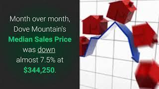 Marana, Arizona - Dove Mountain Community Market Update for NOVEMBER 2018