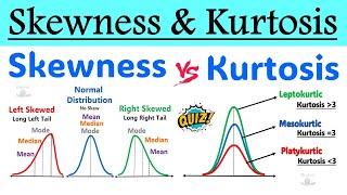 What is  Skewness & Kurtosis ? | Difference Between Skewness and Kurtosis in Statistics