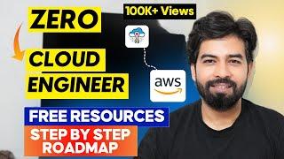 Cloud Engineer Roadmap in 2024 | How to become Cloud Engineer : STEP by STEP