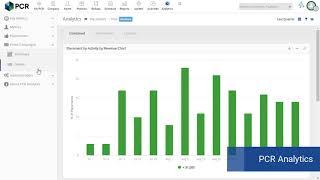 PCRecruiter Reports Overview