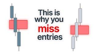 Everything about Breakaway Gaps